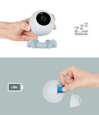 Médical et Prévention - Écoute Bébé - Babyphone - caméra additionnelle