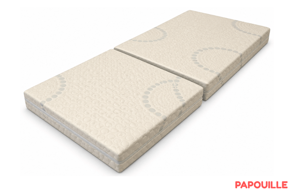 Couchage - Matelas Enfant, Plan incliné et Literie Bébé - Matelas évolutif - 190 x 90 x 15 cm