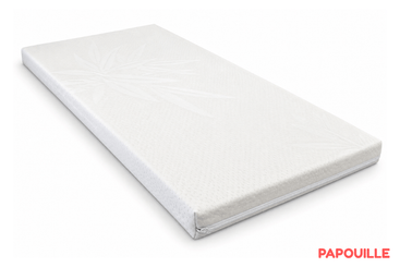 Couchage - Matelas Enfant, Plan incliné et Literie Bébé - Matelas fibre thermoformée- 120 x 60 cm