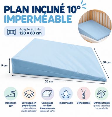 Couchage - Matelas Enfant, Plan incliné et Literie Bébé - Plan incliné 60x35x9 cm imperméable