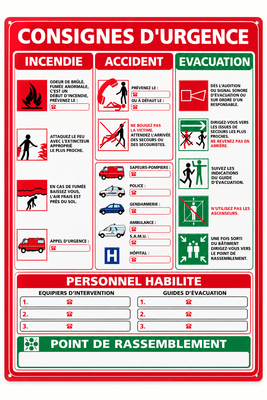 Médical et Prévention - Protection et Sécurité (EPI) - Signalétique consigne d'urgence - 21 x 15 cm