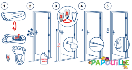 Médical et Prévention - Protection et Sécurité (EPI) - Bloque porte anti pince doigt finger alert