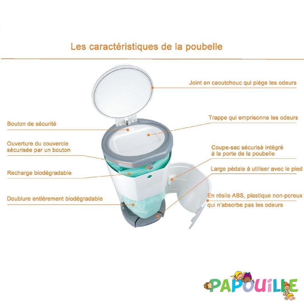 Lot de 2 recharges sac poubelle 26L pour poubelle anti-odeur