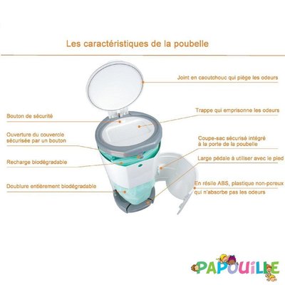 Change - Poubelle à Couches et Recharge - Poubelle 60 couches anti-odeurs 26 litres plus