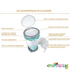 Change - Poubelle à Couches et Recharge - Poubelle 60 couches anti-odeurs 26 litres plus