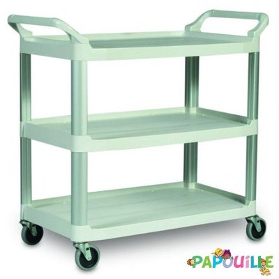 Change - Matériels de nettoyage - Chariot multi-fonctions