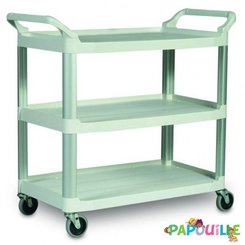 Change - Matériels de nettoyage - Chariot multi-fonctions