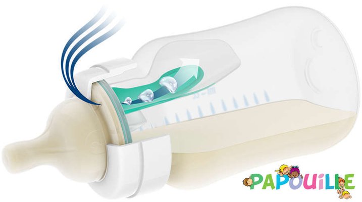 Repas - Biberons Classic et Large - Biberon col large avent anti-colic - 125 ml avec valve airfree™