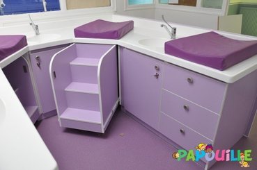 Change - Matelas à Langer - Matelas à langer incurvé 50 x 70 cm en mousse pvc tahiti