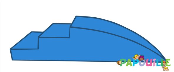 Motricité - Module de Motricité Bébé - Module petit toboggan incurve 3 marches en mousse pvc h.23 turquoise