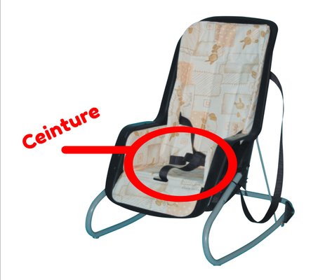 Puériculture - Pièces détachées poussette, chaise haute et transat - Ceinture de siege relax