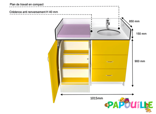 Change Meuble A Langer Creche Papouille