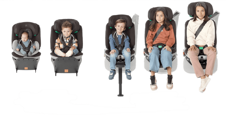 Puériculture - Siège Auto bébé et Réhausseur - Siège auto isofix - 40-150 cm - GP 0/1/2/3 - R129