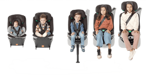 Puériculture - Siège Auto bébé et Réhausseur - Siège auto isofix - 40-150 cm - GP 0/1/2/3 - R129