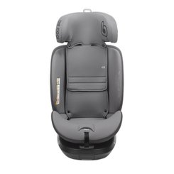 Puériculture - Siège Auto bébé et Réhausseur - Siège auto Nitro isofix i-size - 40 à 150 cm - Groupe 0/1/2/3