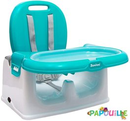 Puériculture - Chaise haute bébé et Siège Repas - Ep // siège rehausseur repas réglable 5 points turquoise