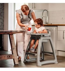 Puériculture - Chaise haute bébé et Siège Repas - DE // Chaise haute spécial collectivité 