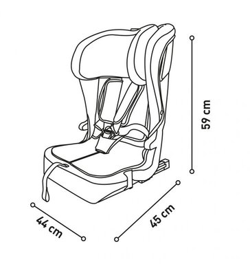 Puériculture - Siège Auto bébé et Réhausseur - Siège auto isofix - 76 à 150 cm - GP 1/2/3 - R129