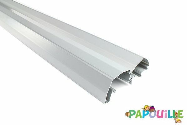 Médical et Prévention - Protection et Sécurité (EPI) - Anti pince doigts ouverture de porte 360°