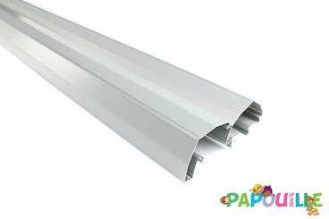 Médical et Prévention - Protection et Sécurité (EPI) - Anti pince doigts ouverture de porte 360°