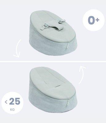Puériculture - Transat Bébé, Balancelle Bébé - Transat pouf évolutif - Doomoo