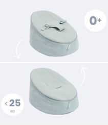 Puériculture - Transat Bébé, Balancelle Bébé - Transat pouf évolutif - Doomoo
