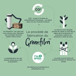 Change - Poubelle à Couches et Recharge - Poubelle à couches twist and click xl 60 couches greenfilm