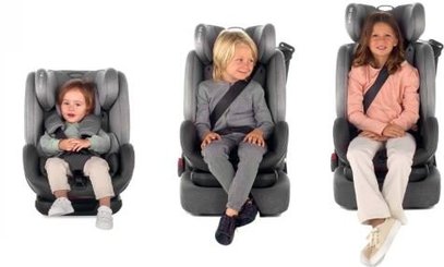 Puériculture - Siège Auto bébé et Réhausseur - Siège auto isofix - 76-150 cm - GP 1/2/3 - R129