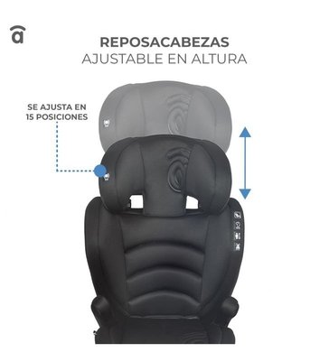 Puériculture - Siège Auto bébé et Réhausseur - Siège auto - 100 cm à 150 cm - GP 2/3 - R129