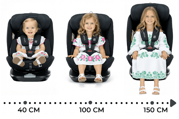 Puériculture - Siège Auto bébé et Réhausseur - Siège auto I-Size Austenios 360 - 40 à 150 cm