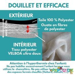 Puériculture - Accessoires de Poussette - Ep // chancelière de poussette universelle