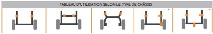 Puériculture - Accessoires de Poussette - Plateforme universelle pour poussette 2eme enfant Go up 