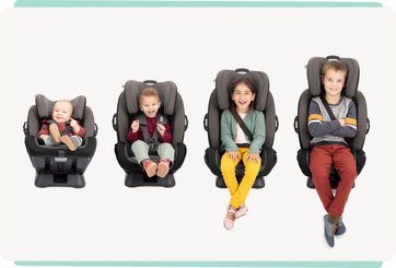 Puériculture - Siège Auto bébé et Réhausseur - Siège-Auto Évolutif EVERY STAGE R129