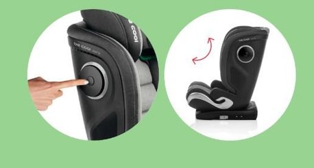 Puériculture - Siège Auto bébé et Réhausseur - Siège auto isofix - 100-150 cm - GP 2/3 - R129