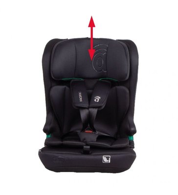 Puériculture - Siège Auto bébé et Réhausseur - Siège auto isofix - 76 à 150 cm - GP 1/2/3 - R129