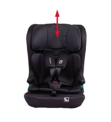 Puériculture - Siège Auto bébé et Réhausseur - Siège auto isofix - 76 à 150 cm - GP 1/2/3 - R129