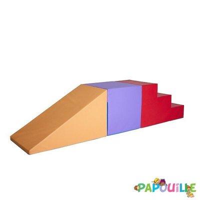 Motricité - Parcours de Motricité Maternelle - Parcours de motricité la traversée fantastique