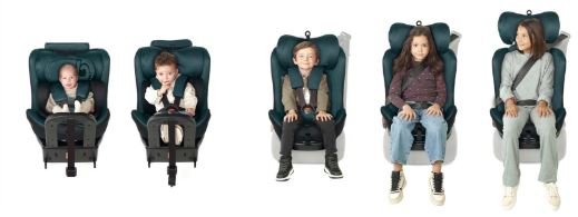 Puériculture - Siège Auto bébé et Réhausseur - Siège auto isofix - 40 à 150 cm - GP 0/1/2/3 - R129