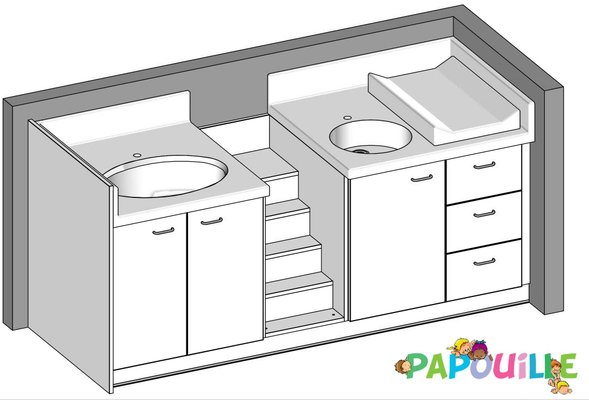 Change - Meuble à Langer crèche - Meuble à langer 220 x 85 cm
