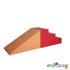 Motricité - Parcours de Motricité Maternelle - Parcours de motricité la traversée fantastique