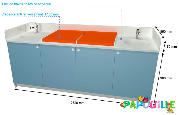 Change Meuble A Langer Creche Papouille