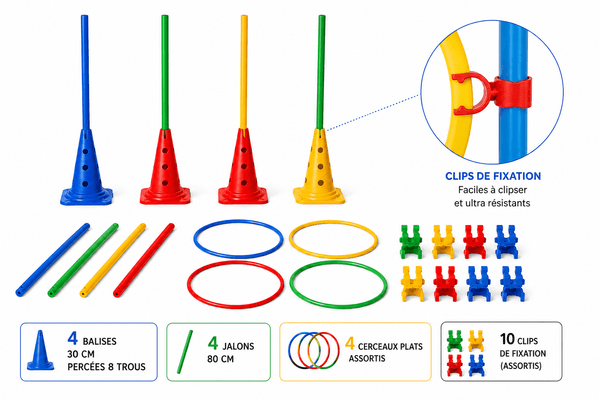 Motricité - Baby gym - Parcours de motricité découverte