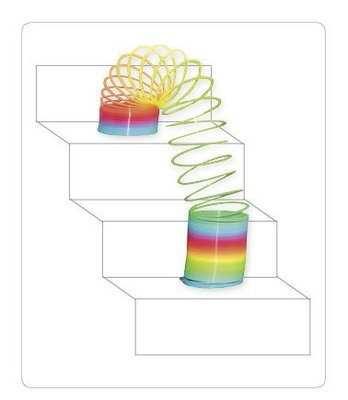 Jouets - Jouets à Pousser, à Tirer - Ressort arc-en-ciel - Spirale