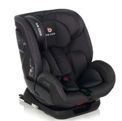 Puériculture - Siège Auto bébé et Réhausseur - Siège auto isofix - 76-150 cm - GP 1/2/3 - R129