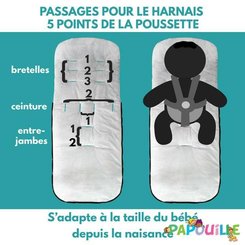 Puériculture - Accessoires de Poussette - Ep // chancelière de poussette universelle