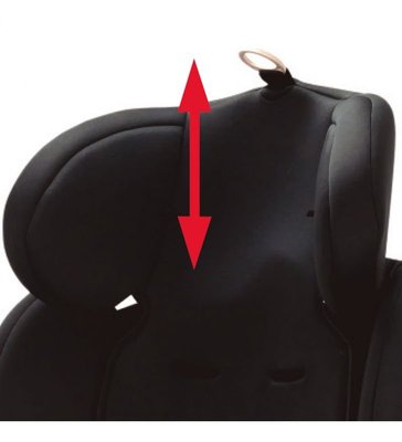 Puériculture - Siège Auto bébé et Réhausseur - Siège auto rotatif isofix gris 360º - 40 cm à 150 cm - GP  0/1/2/3