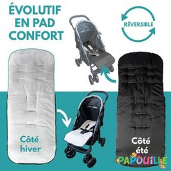 Puériculture - Accessoires de Poussette - Ep // chancelière de poussette universelle