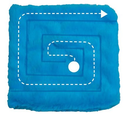 Motricité - Eveil Sensoriels et Tactiles - Tapis tactiles et sensoriels